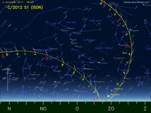 Komeet C/2012 S1 (ISON) aan de ochtendhemel